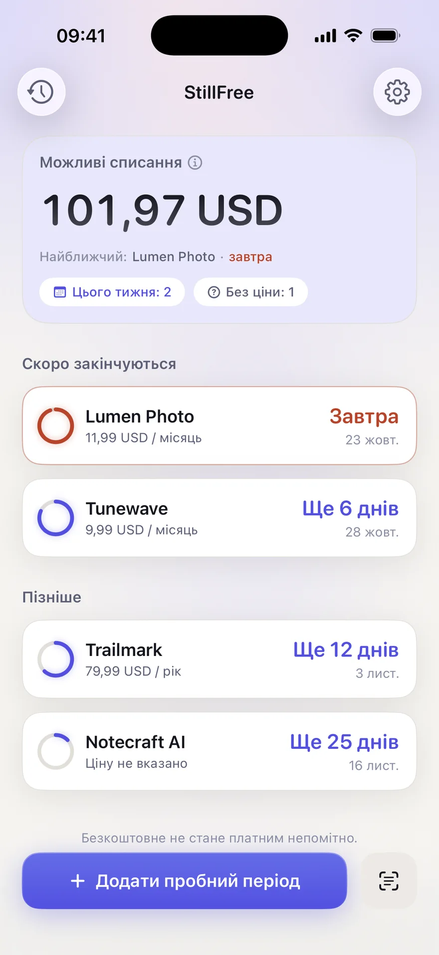 Головний екран StillFree: можливі списання, пробні періоди, що скоро закінчуються, і ті, що пізніше.